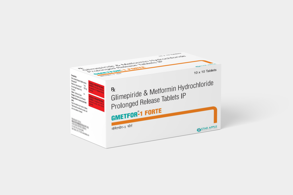 gmetfor 1 forte