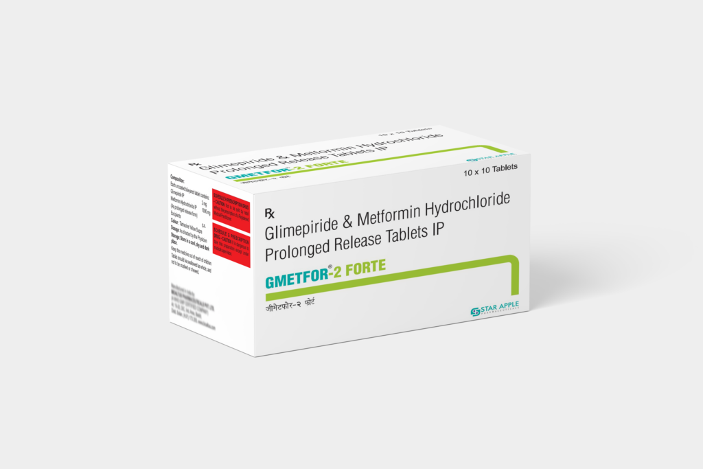 gmetfor 2 forte